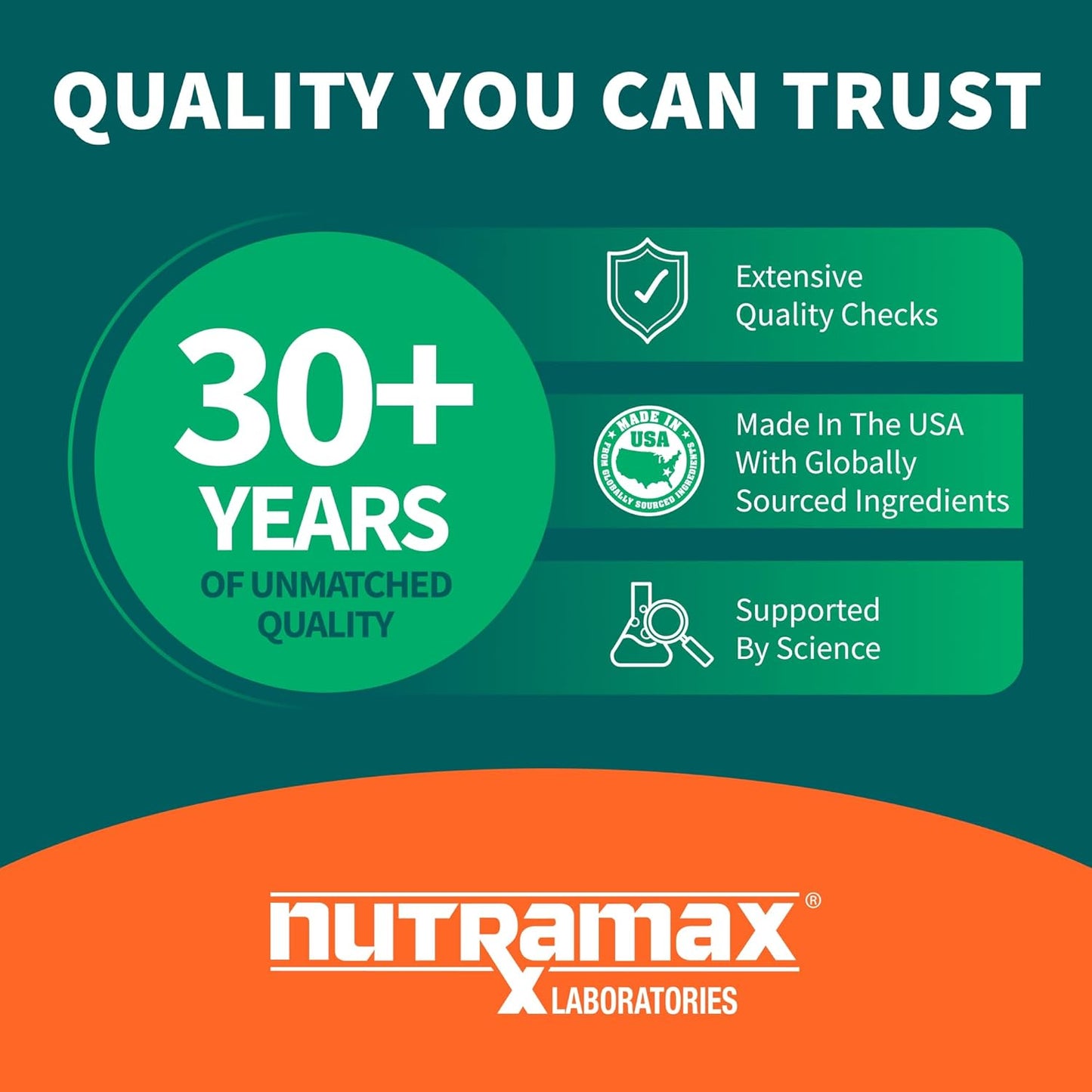Nutramax Laboratories Avmacol Extra Strength #1 Researched Sulforaphane-Producing Brand for Detoxification, Antioxidant Support, Immune Health, Adults & Children, Moringa, 75 Tablets